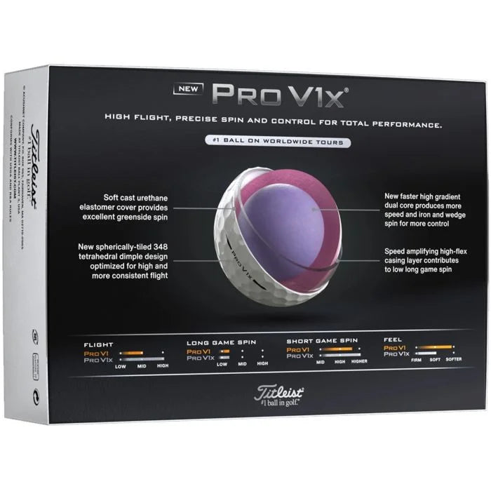 Titleist Pro V1x 2025 Special Play Number Golf Balls - The Golf Guys Online