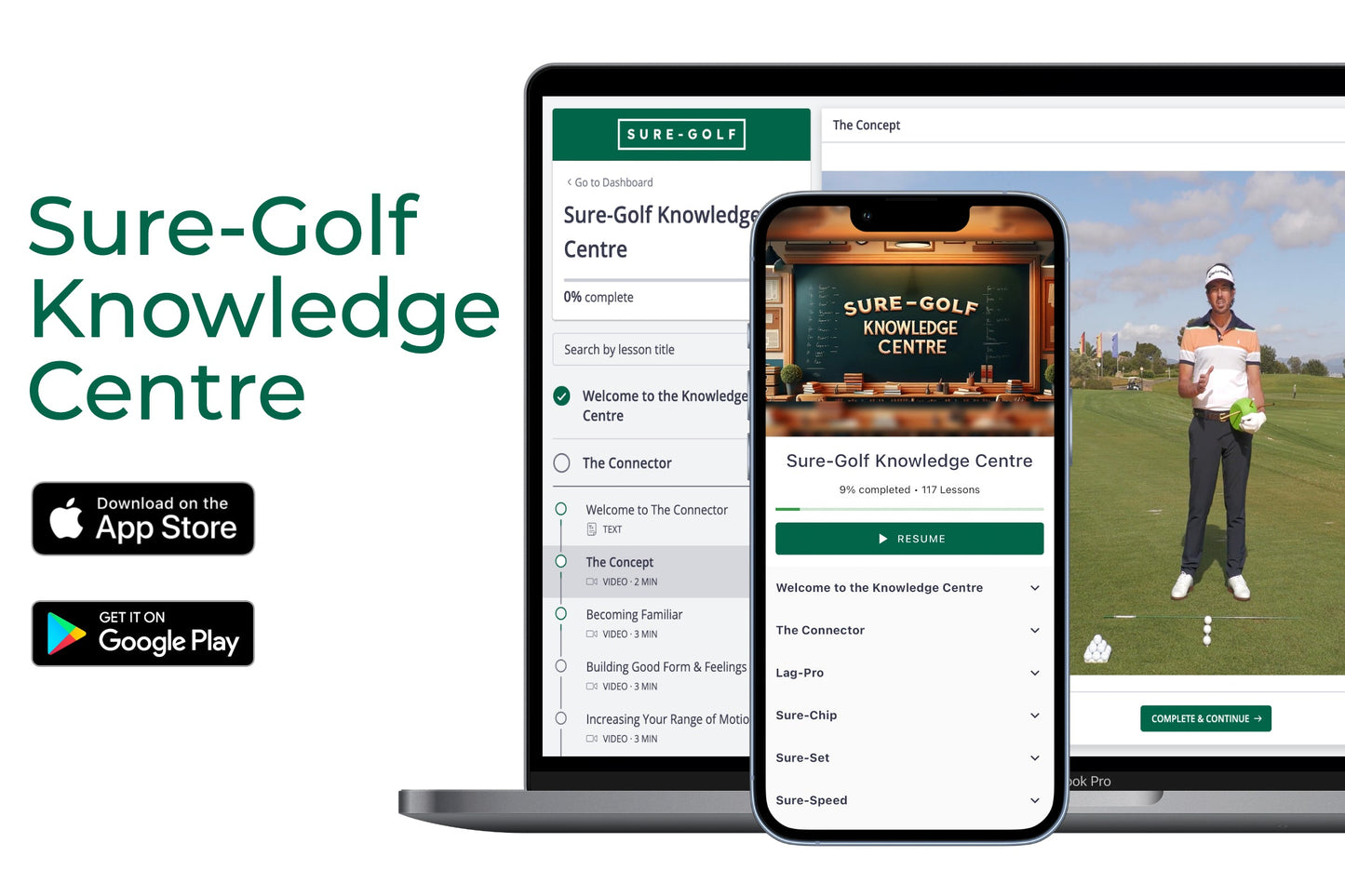 The Connector - The Golf Guys Online