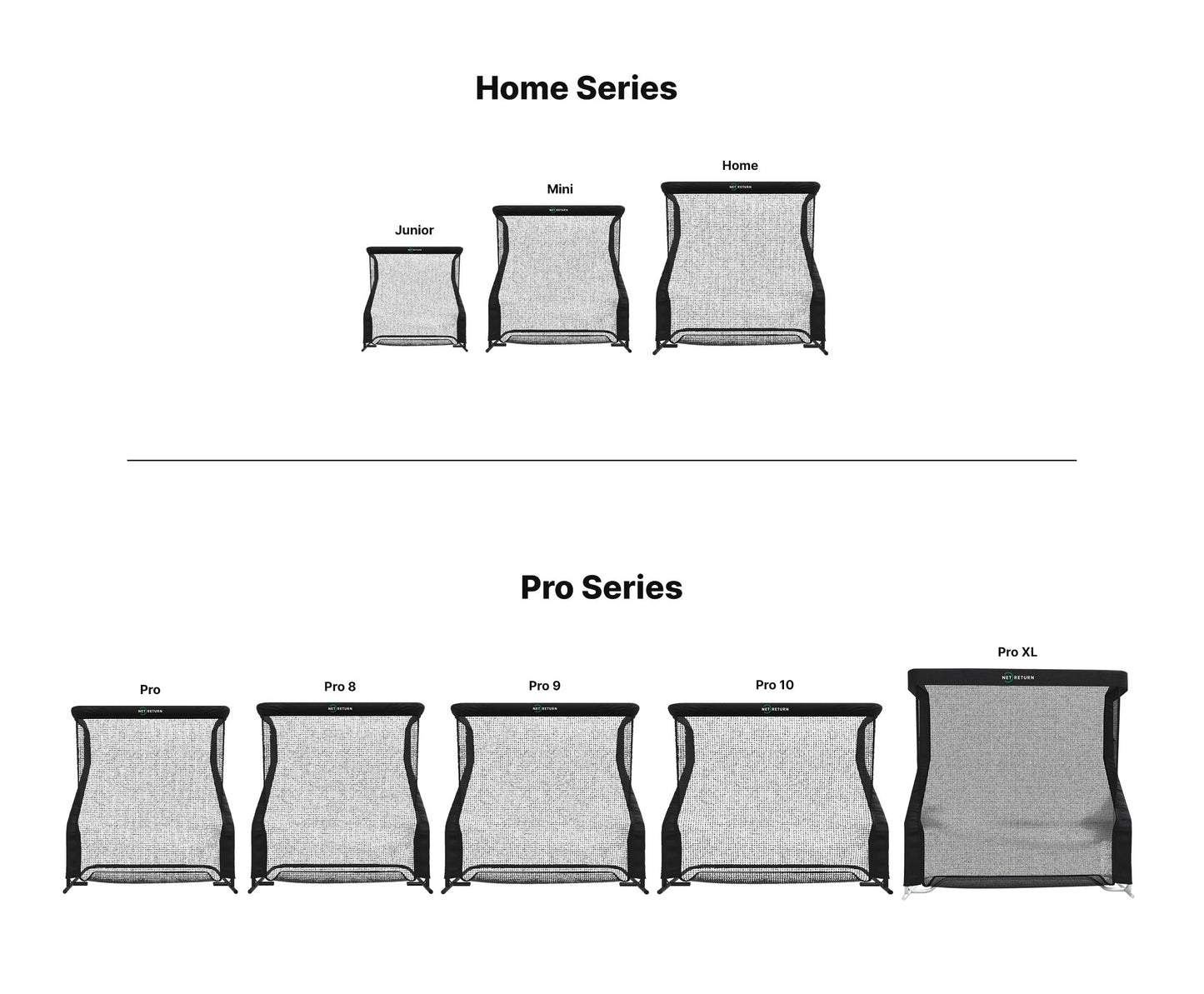 The Net Return No Fly Zone V2 KIT