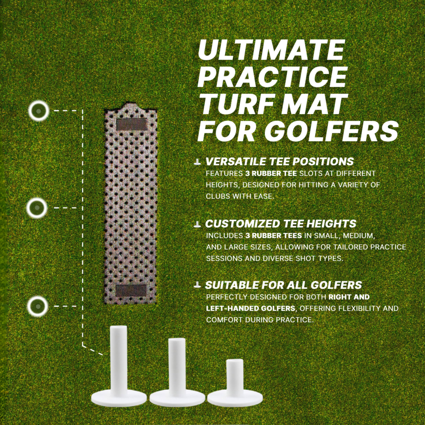 Divot Board Turf Mat 4x5 -Mat Only - Perfect for Existing Divot Board Owners - The Golf Guys Online