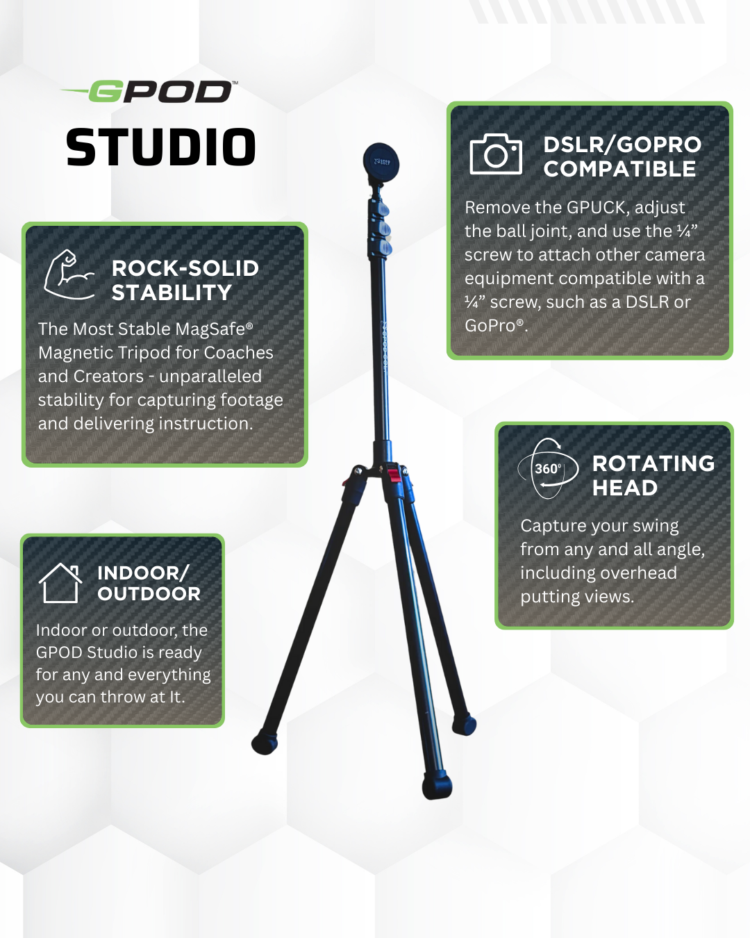 GPOD Studio - The Golf Guys Online