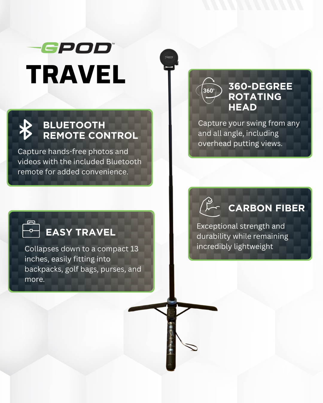 GPOD Travel - The Golf Guys Online