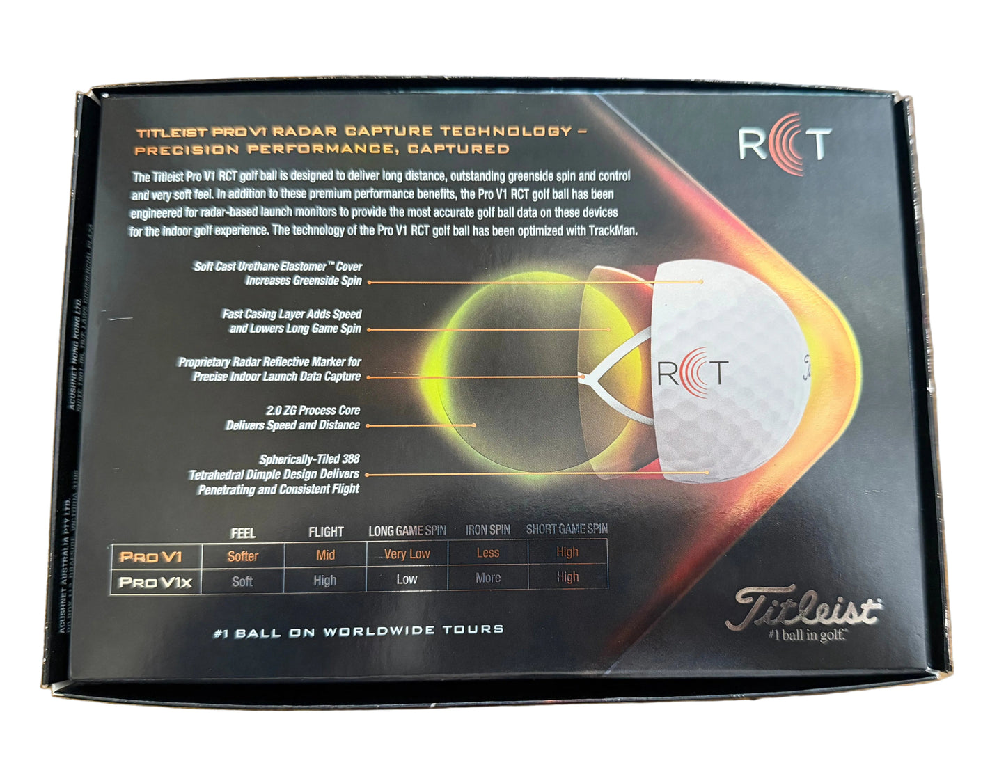 Titleist Pro V1 RCT 2021 Golf Balls