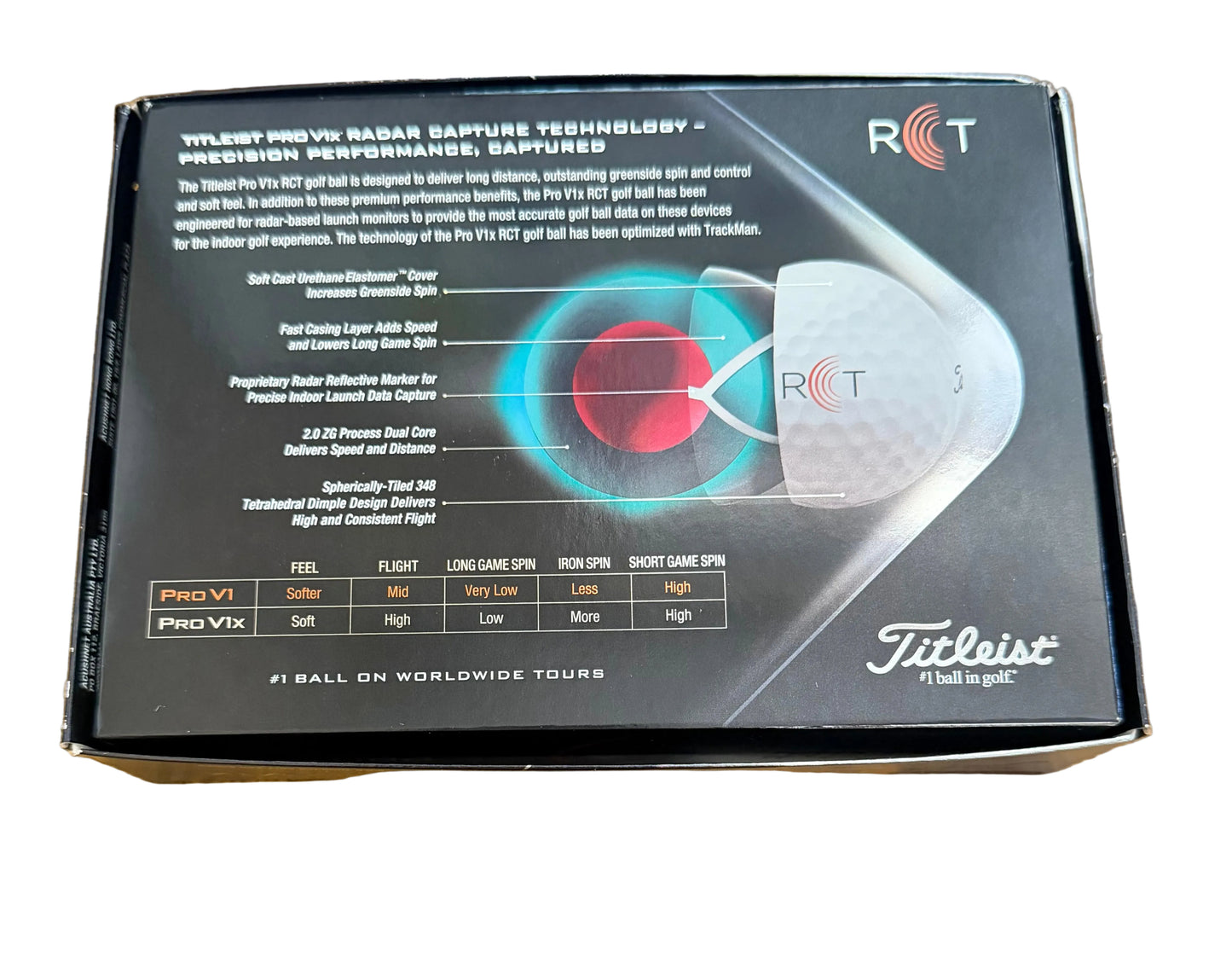 Titleist Pro V1x RCT 2021 Golf Balls