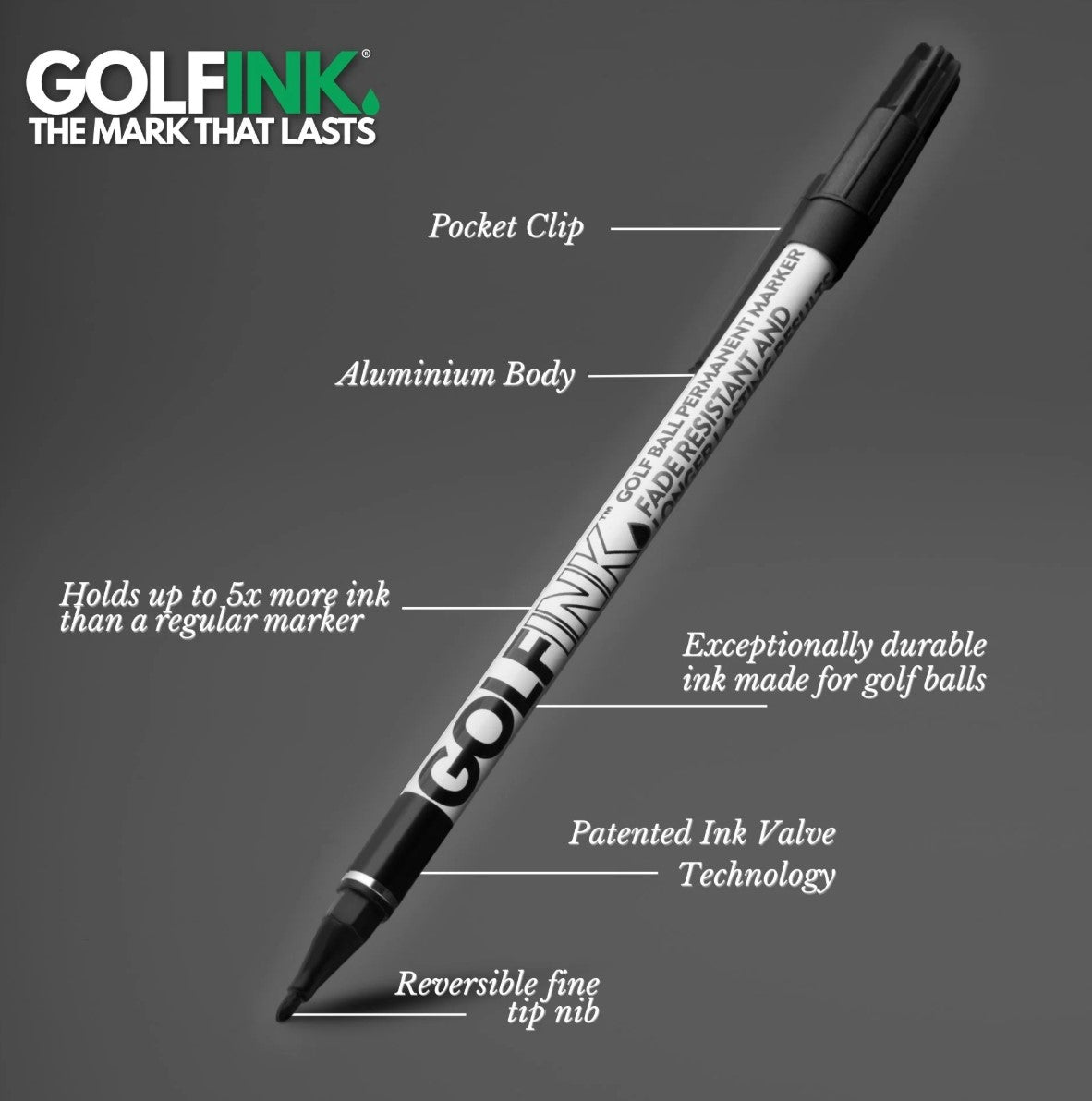 Golf Ink Markers - The Golf Guys Online