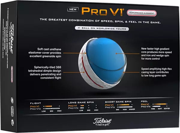 Titleist 2025 Pro V1 Perfomance Alignment Red Golf Balls