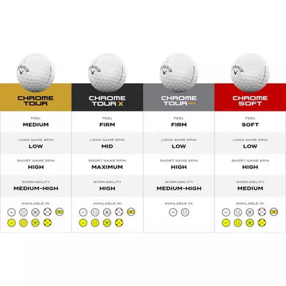Callaway Chrome Soft Triple Track 2026 Golf Balls