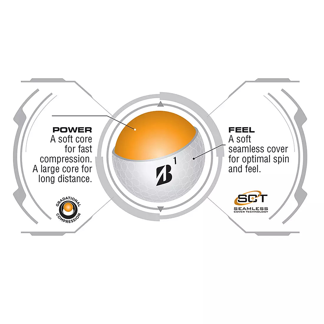 Bridgestone e6 Soft 2025 White Golf Balls