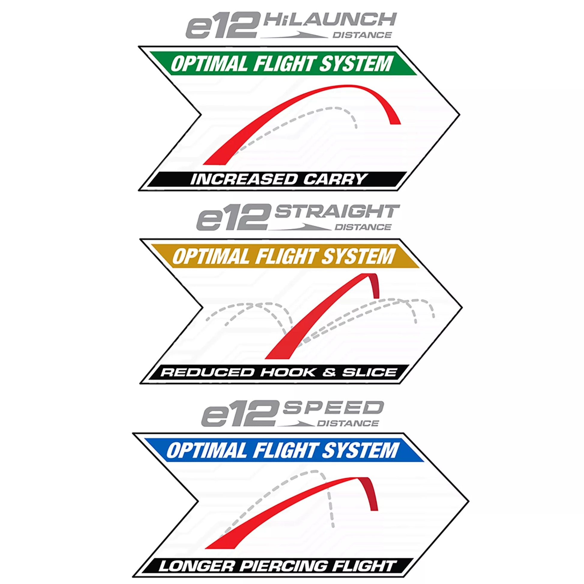 Bridgestone e12 High Launch 2025 White Golf Balls Bridgestone