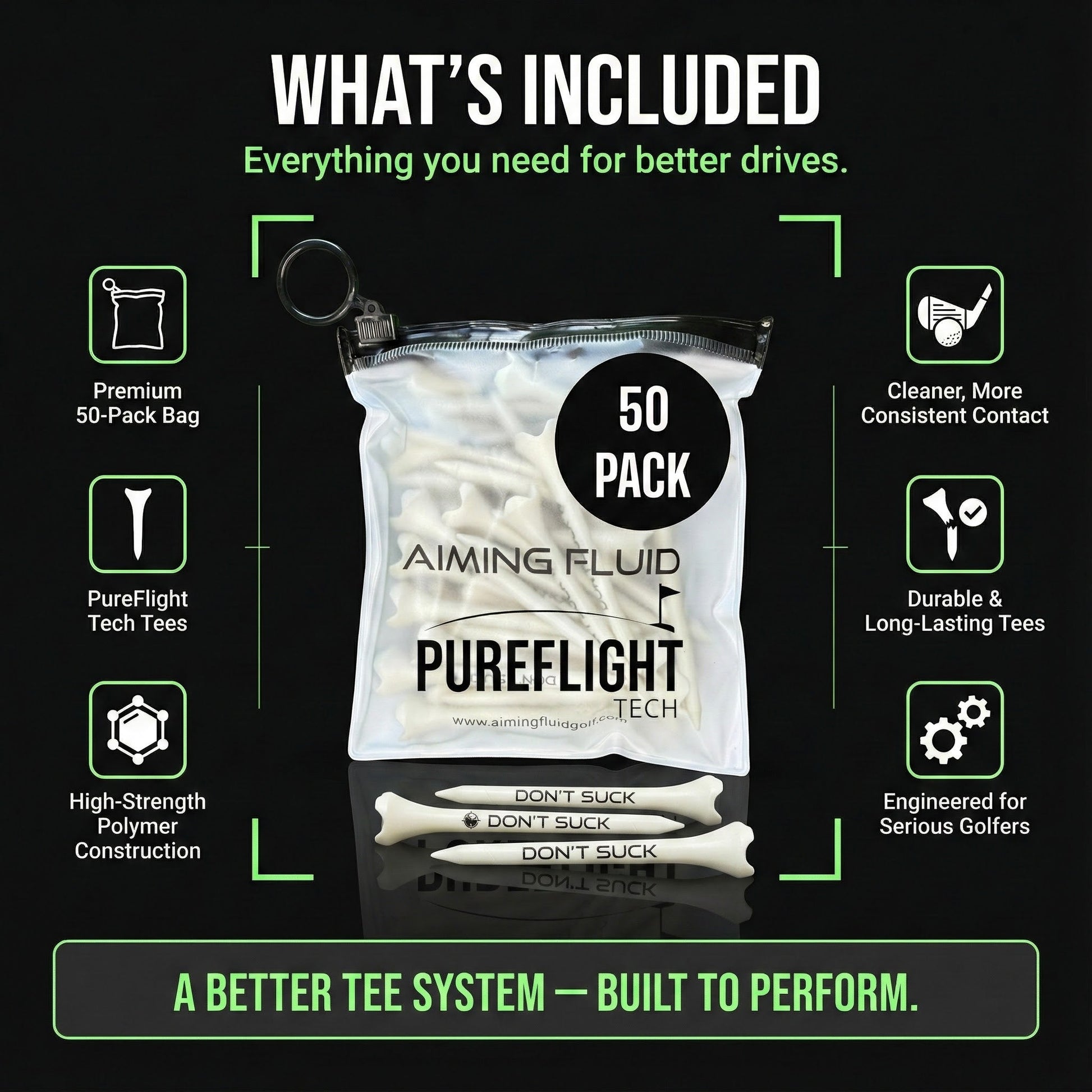 DON’T SUCK™ Golf Tees – PureFlight™ 4-Prong Design (50-Pack)