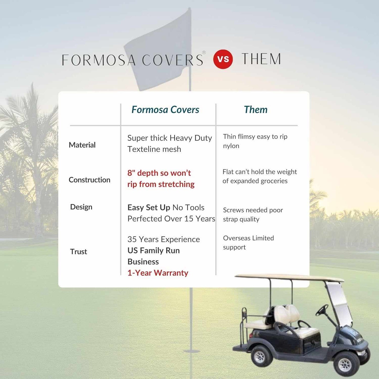Golf Cart Mesh Utility Grocery Bag Attachment (Universal Fit)