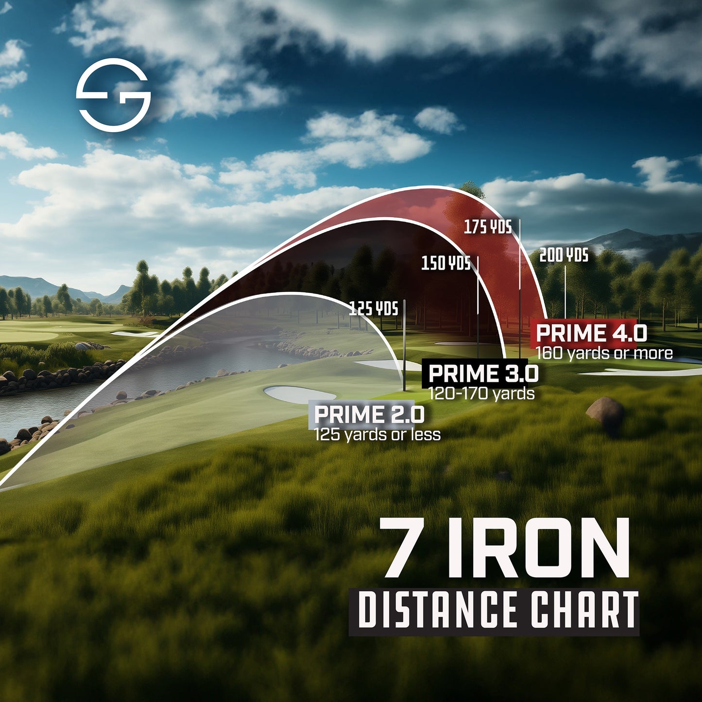 PRIME 4.0 golf ball