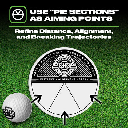 Target Holes - The Golf Guys Online