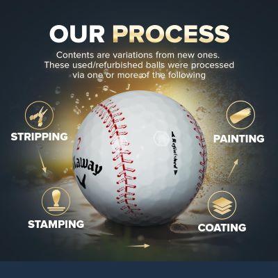 Personalized Refurbished Callaway Chrome Soft Baseball Golf Balls