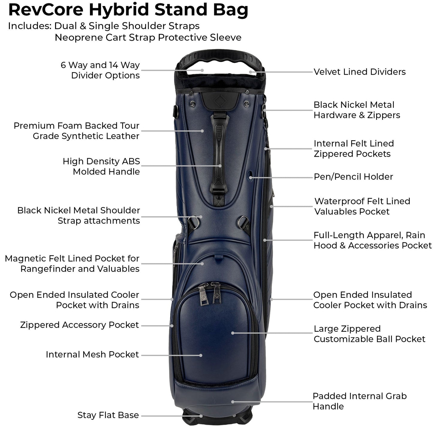 RevCore Hybrid Stand Bag - The Golf Guys Online