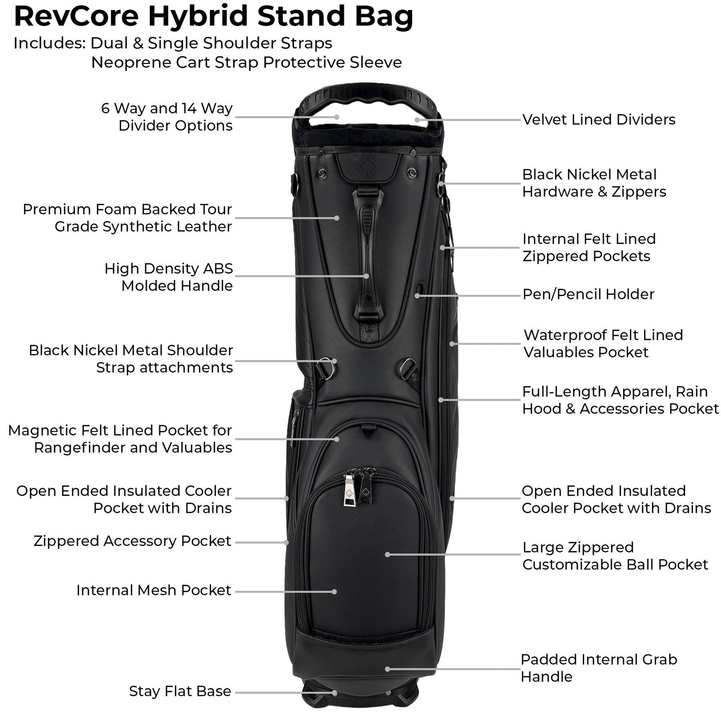 RevCore Hybrid Stand Bag - The Golf Guys Online