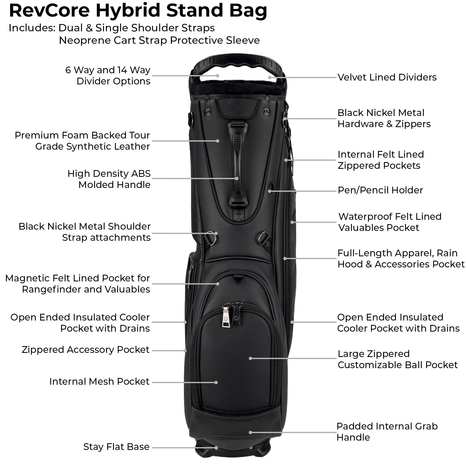 RevCore Hybrid Stand Bag - The Golf Guys Online