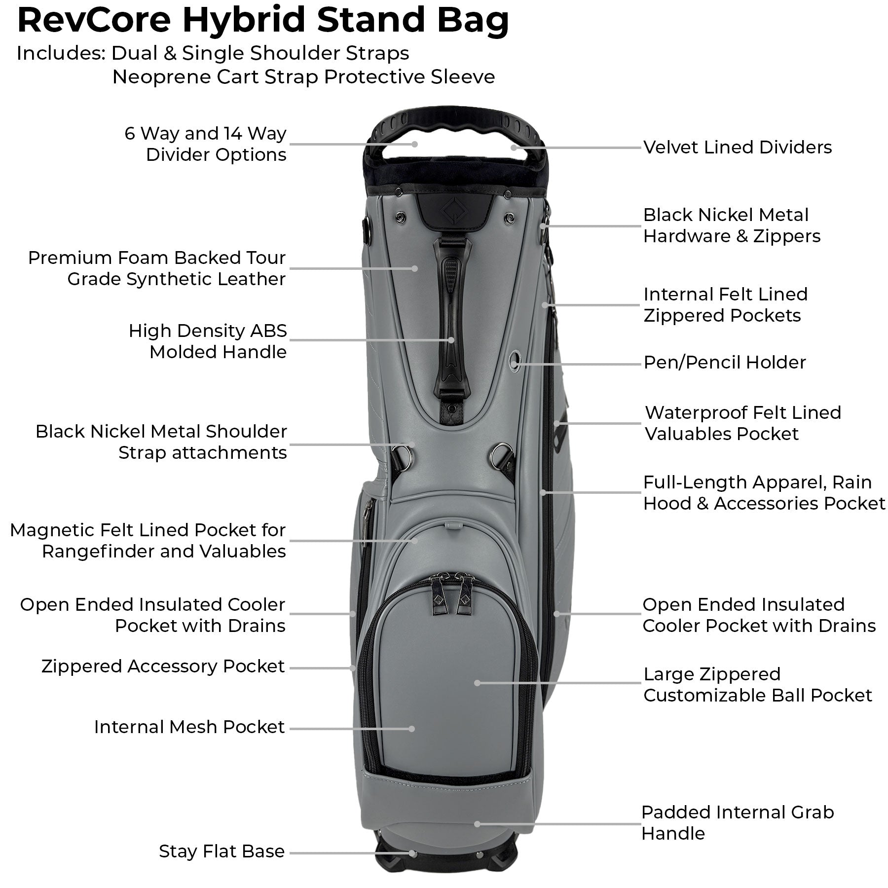 RevCore Hybrid Stand Bag - The Golf Guys Online