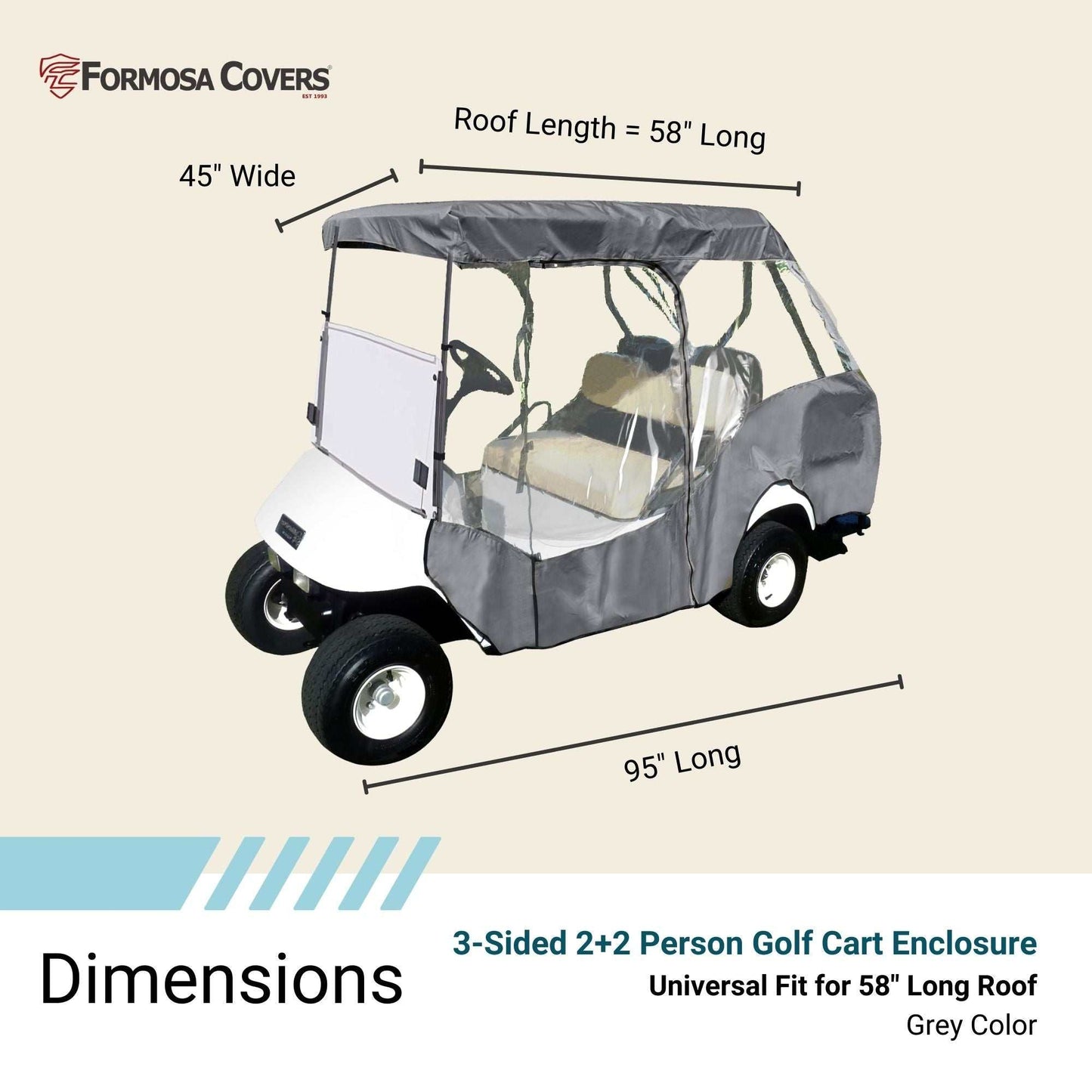 2+2 Passenger 3 Sided Golf Cart Enclosure Short Roof 58"L Cover Open Front - Grey