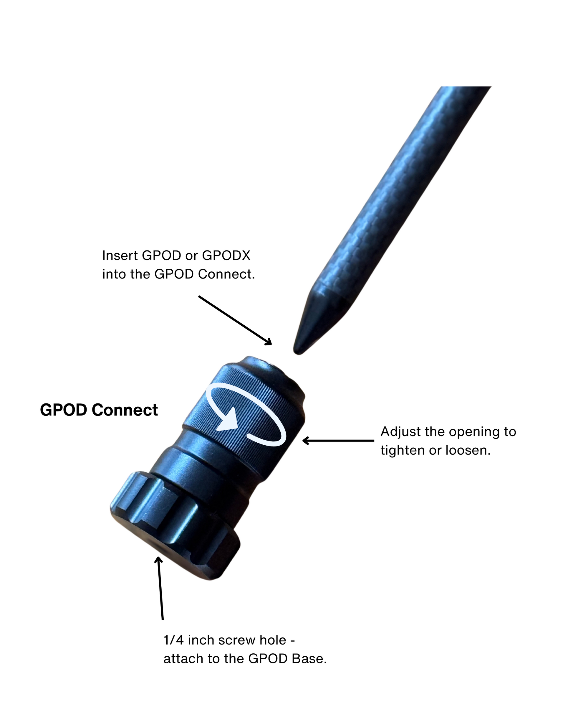 G-Bundle Two - GPOD X w/GPOD BASE - The Golf Guys Online