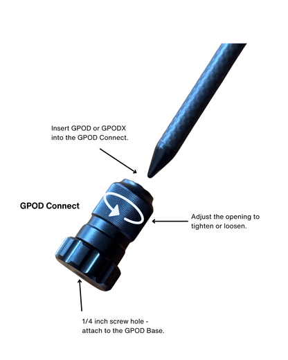 G-Bundle Two - GPOD X w/GPOD BASE - The Golf Guys Online