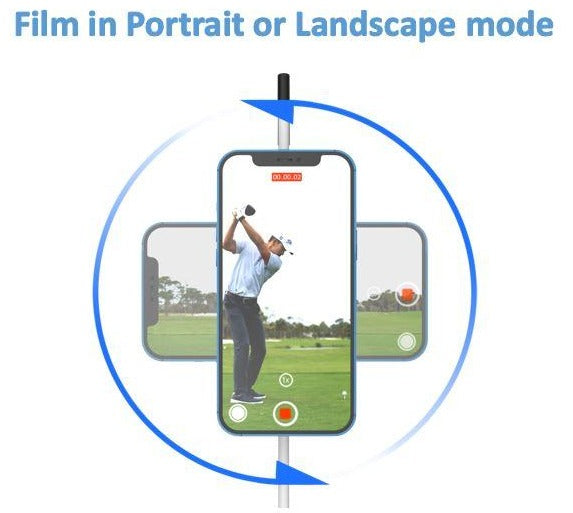 GPOD Mini - The Golf Guys Online