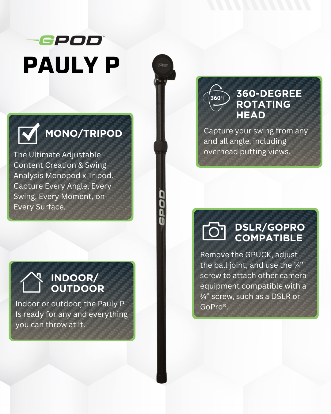 GPOD Pauly P - The Golf Guys Online