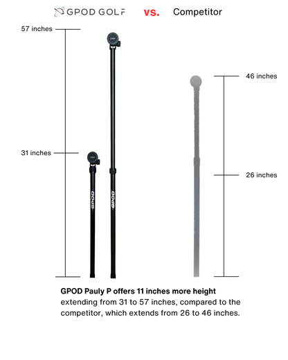 G-Bundle Three - GPOD Pauly P w/GPOD Base - The Golf Guys Online