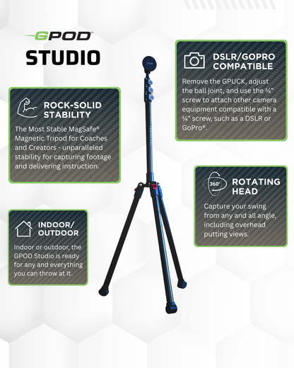 GPOD Studio - The Golf Guys Online