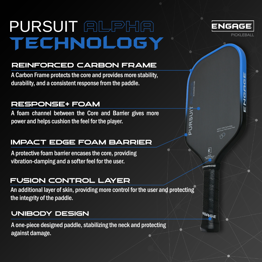 NEW. Alpha. | Thermoformed Control & Spin.