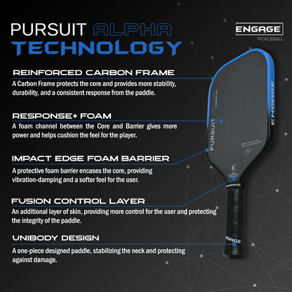 NEW. Alpha. | Thermoformed Control & Spin.
