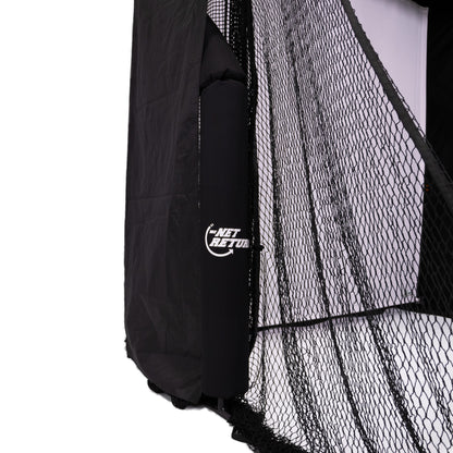 The Net Return Simulator Kit