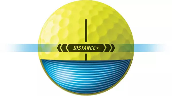 TaylorMade 2025 Distance+ Yellow Golf Balls