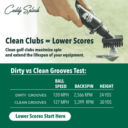Original Golf Club Water Brush Cleaner - Black Caddy Splash