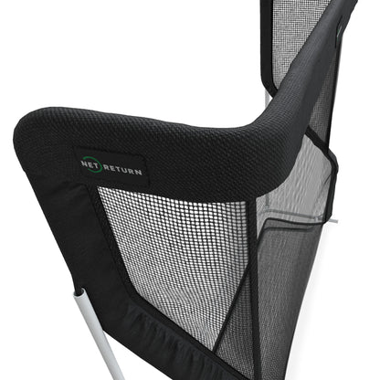 The Net Return No Fly Zone V2 KIT