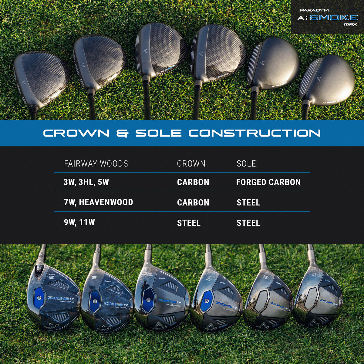 Callaway Paradym Smoke MAX Fairway Wood - The Golf Guys Online