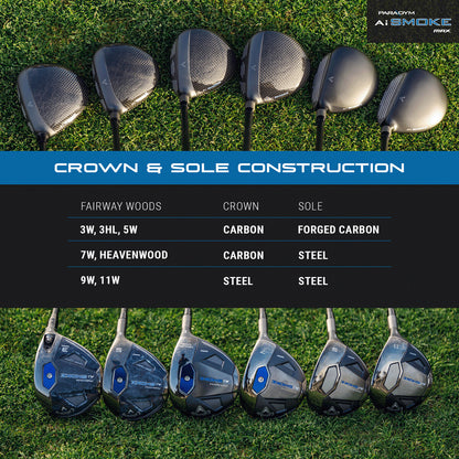 Callaway Paradym Smoke MAX Fairway Wood - The Golf Guys Online