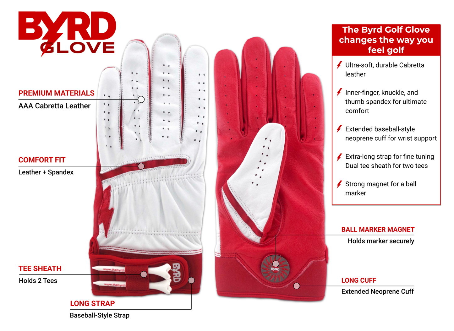 THE BYRD GOLF GLOVE - White/Red - The Golf Guys Online