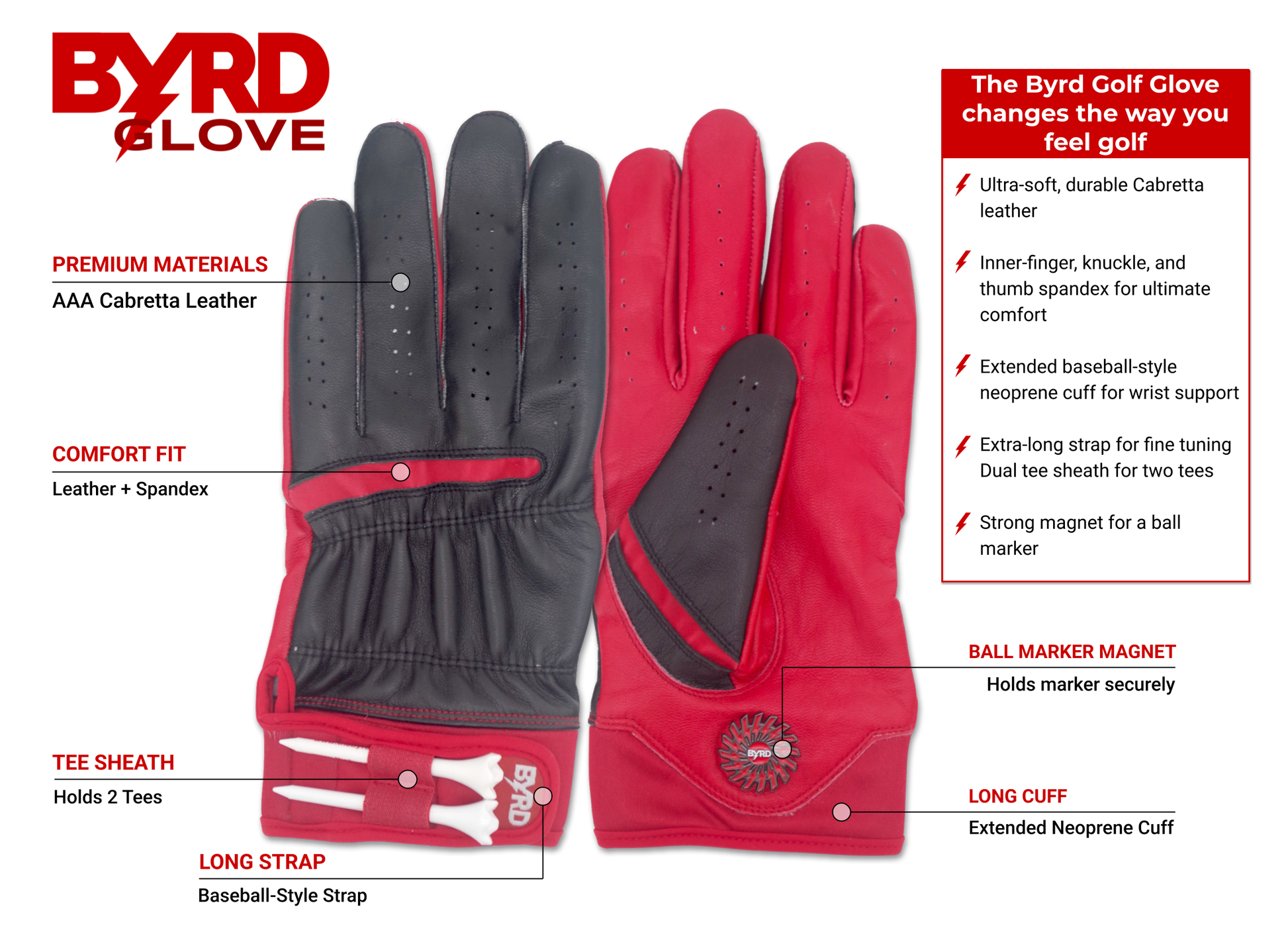 THE BYRD GOLF GLOVE - Black/Red - The Golf Guys Online
