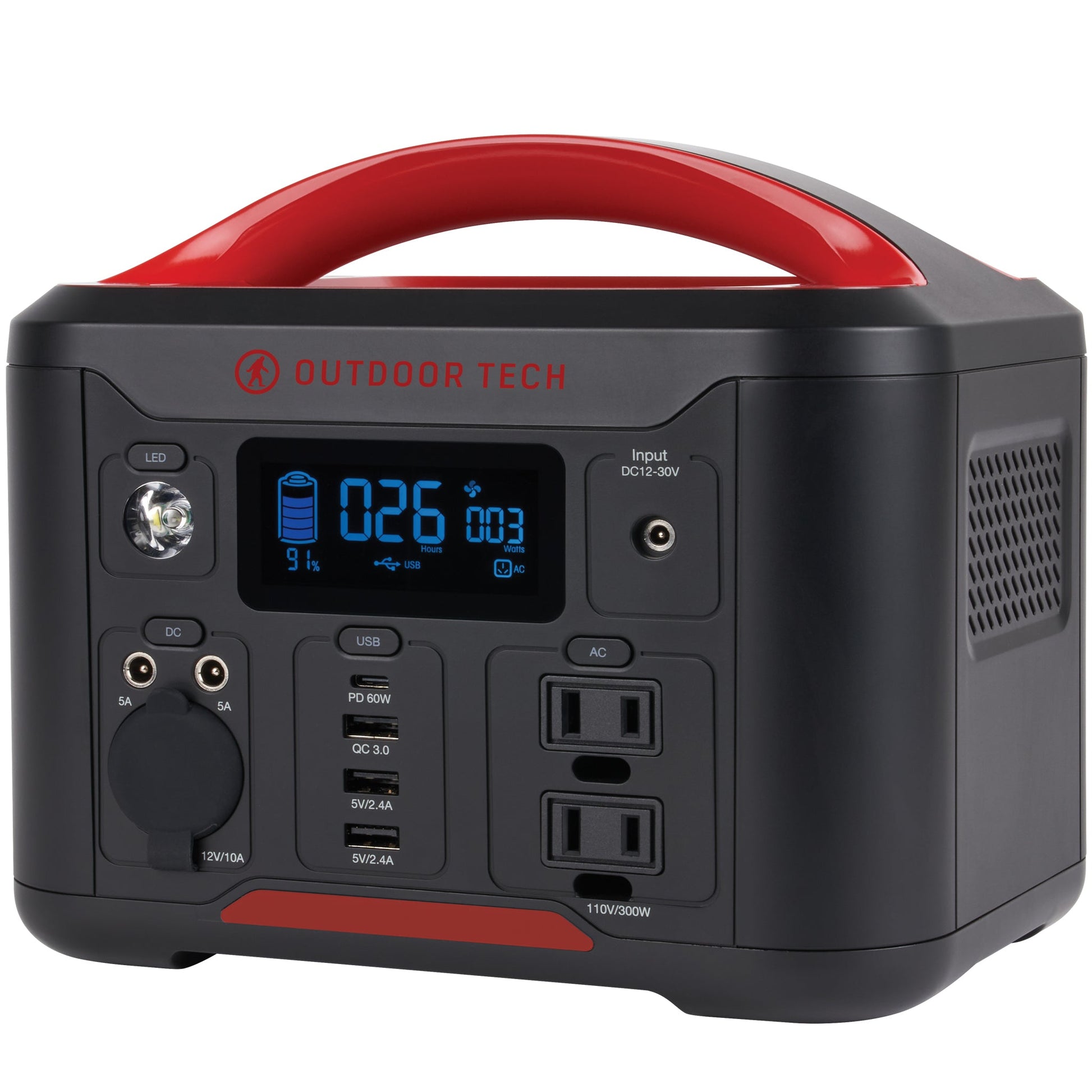 Grizzly Portable Power Station - The Golf Guys Online