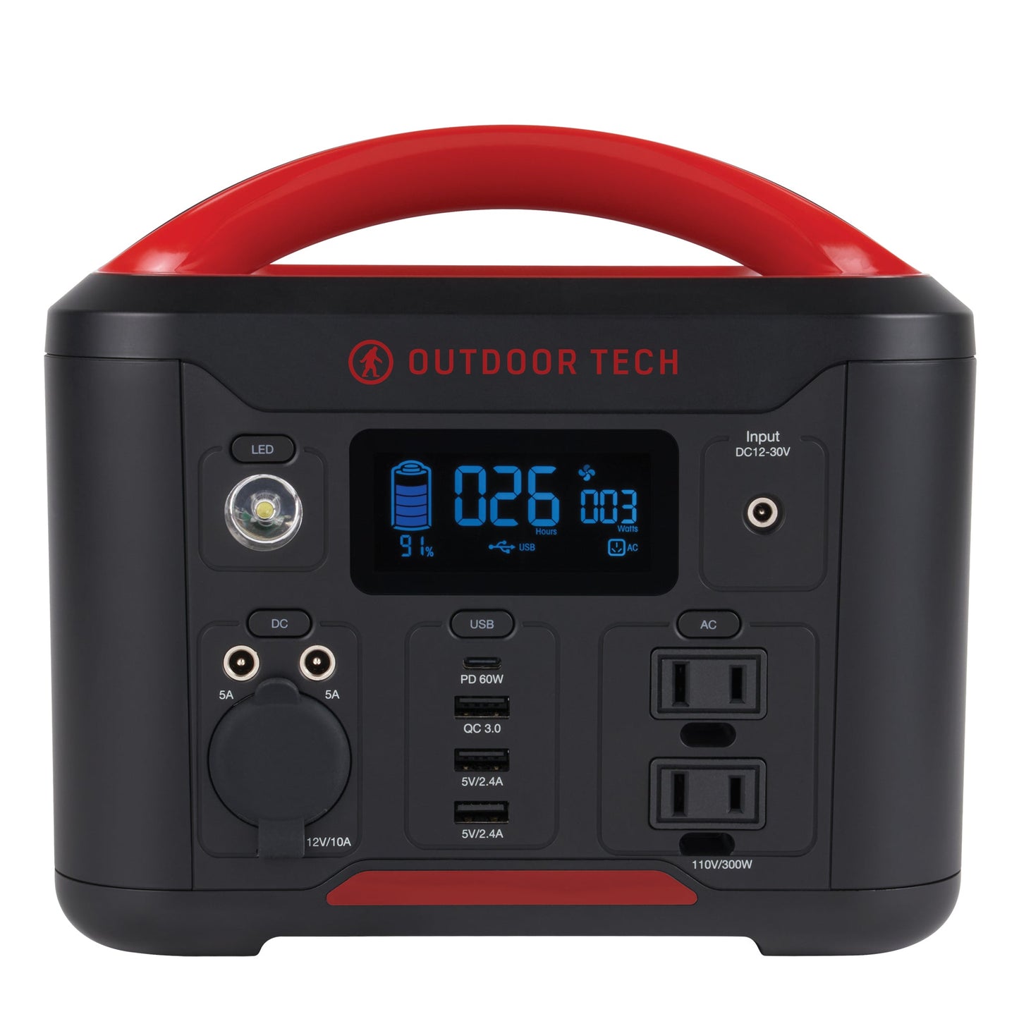 Grizzly Portable Power Station - The Golf Guys Online