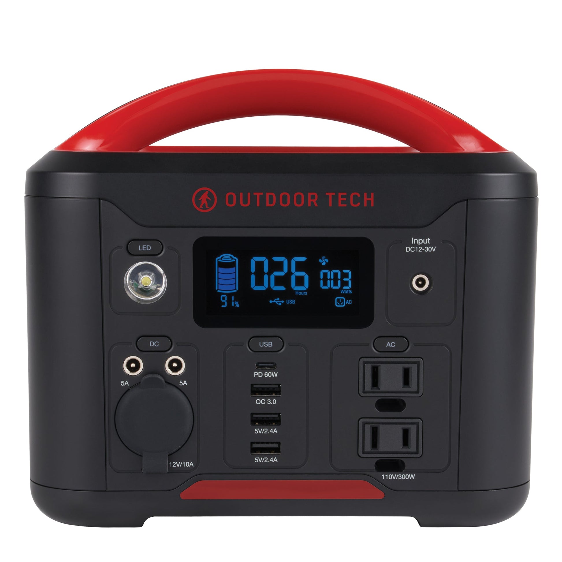 Grizzly Portable Power Station - The Golf Guys Online