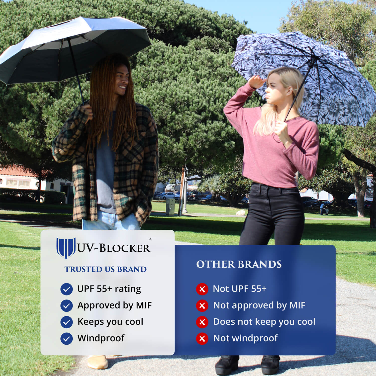 UV Protection Golf Umbrella - The Golf Guys Online